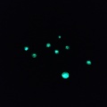 die richtige Konstellation
